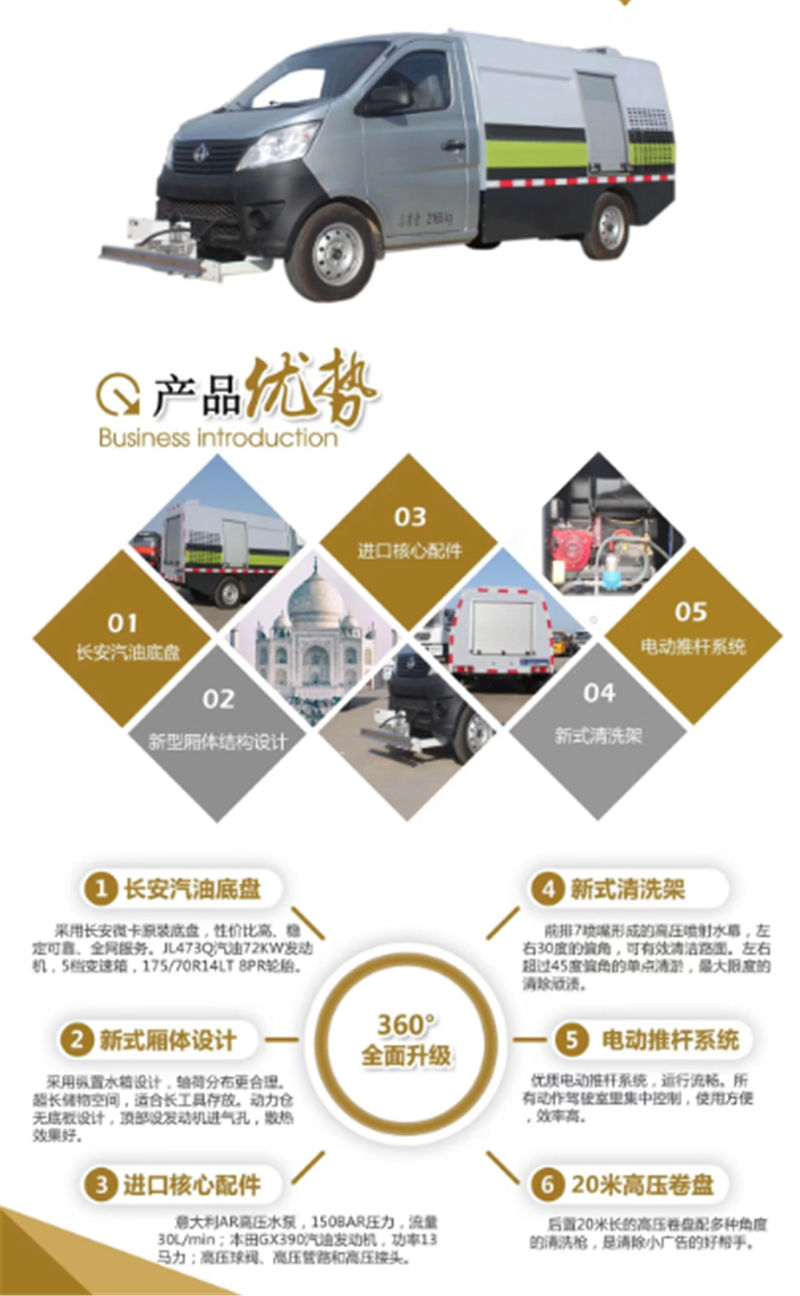 長安高壓清洗車.jpg