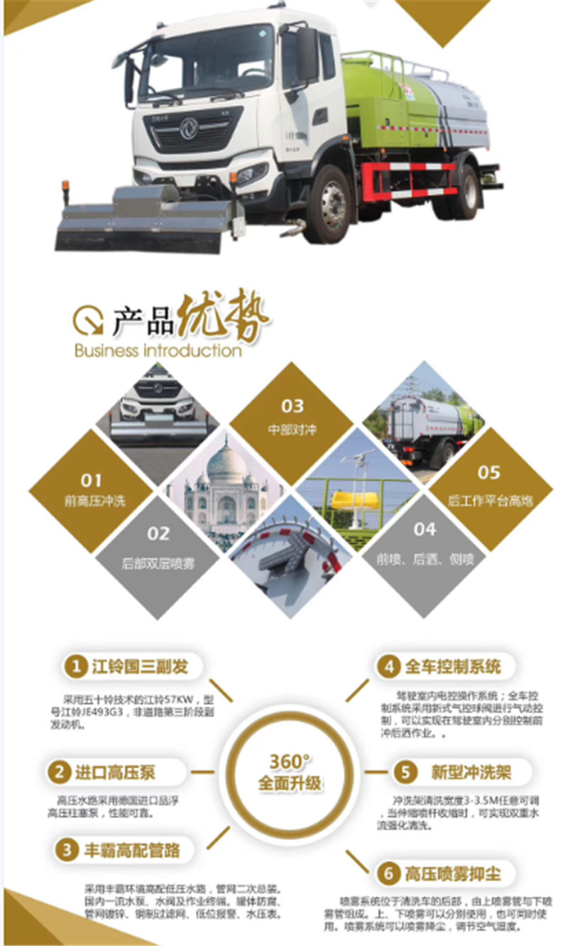 天錦高壓清洗車.jpg